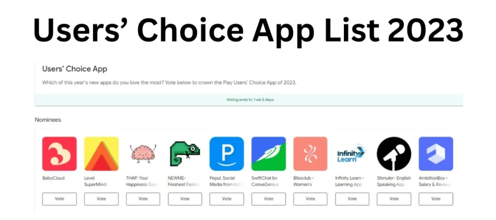 Users Choice App List 2023